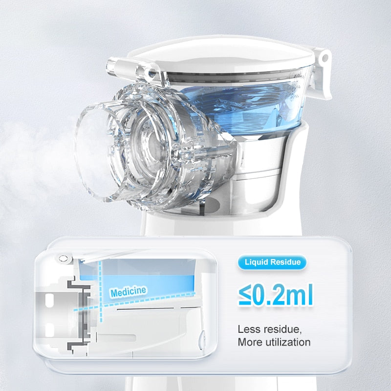 Mini Medical Portable Nebulizer Adult Kids