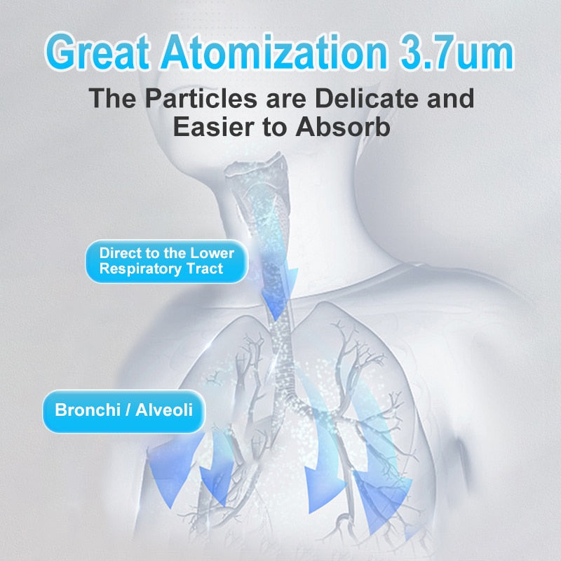 Mini Medical Portable Nebulizer Adult Kids